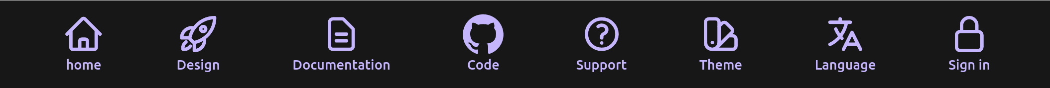 The icons in the header of the open clothes development environment
